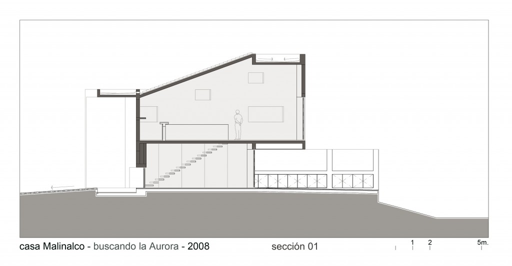 Casa Malinalco – Buscando la Aurora